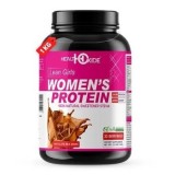Whey Protein Powder For Women