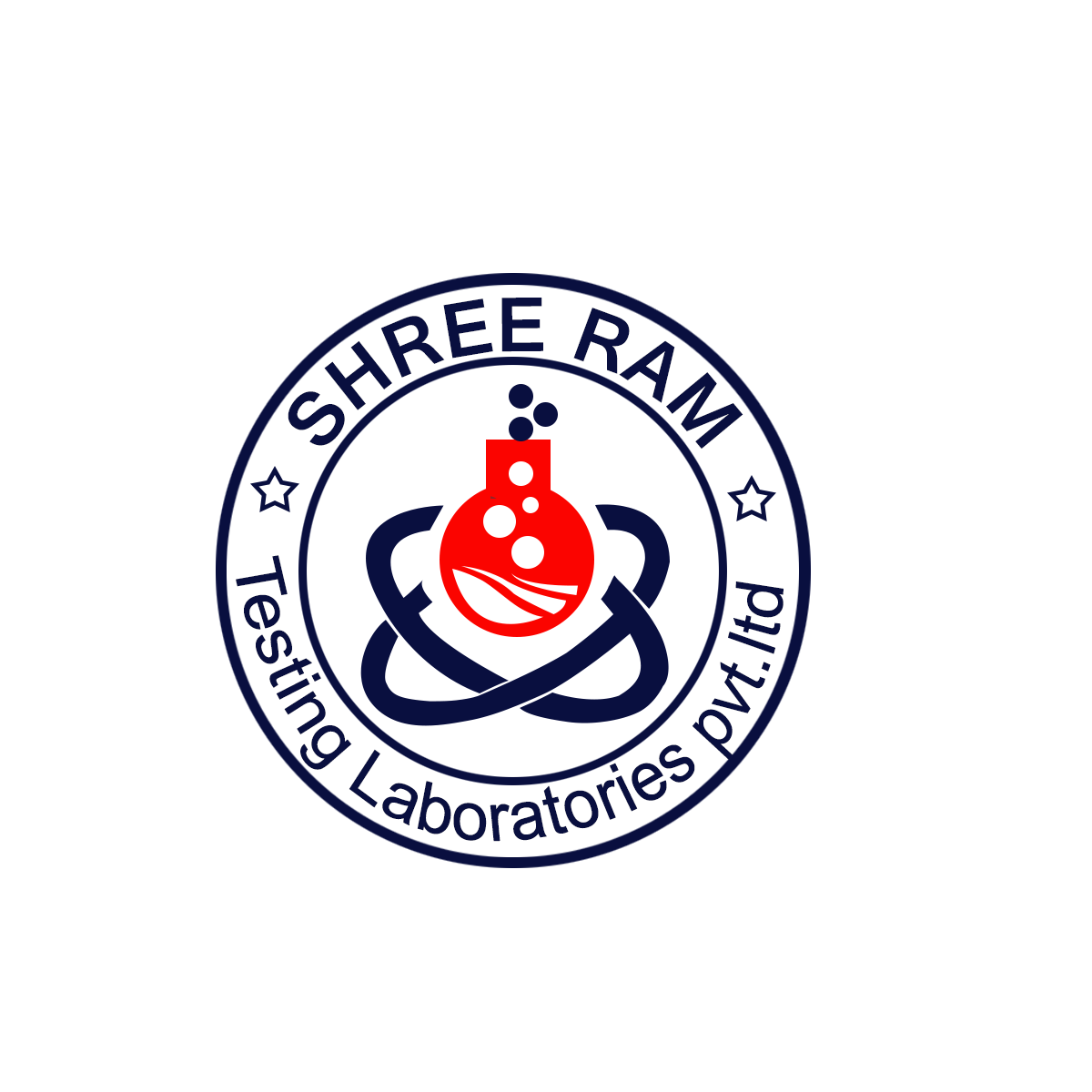 Shree Ram Testing Laboratories Private Limited